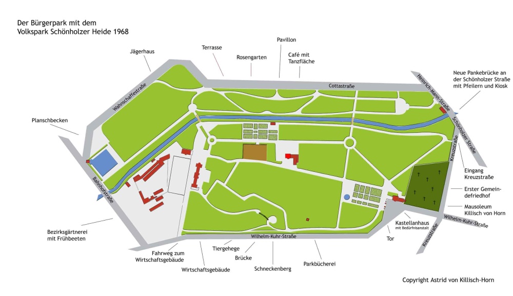 AktenBP27-A01-1968